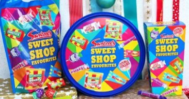 Win £250 & Swizzels Christmas Sweets Bundle