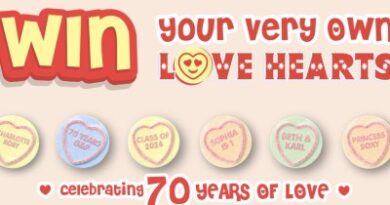 Win Personalised Love Hearts Sweets